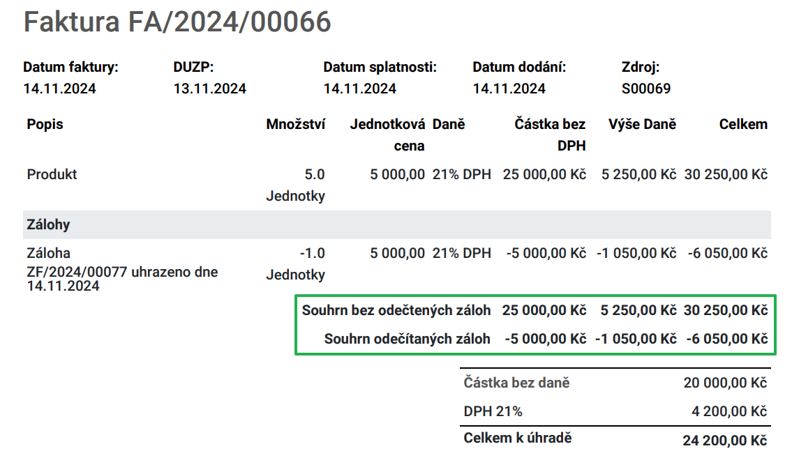 Souhrnné informace na PDF faktur